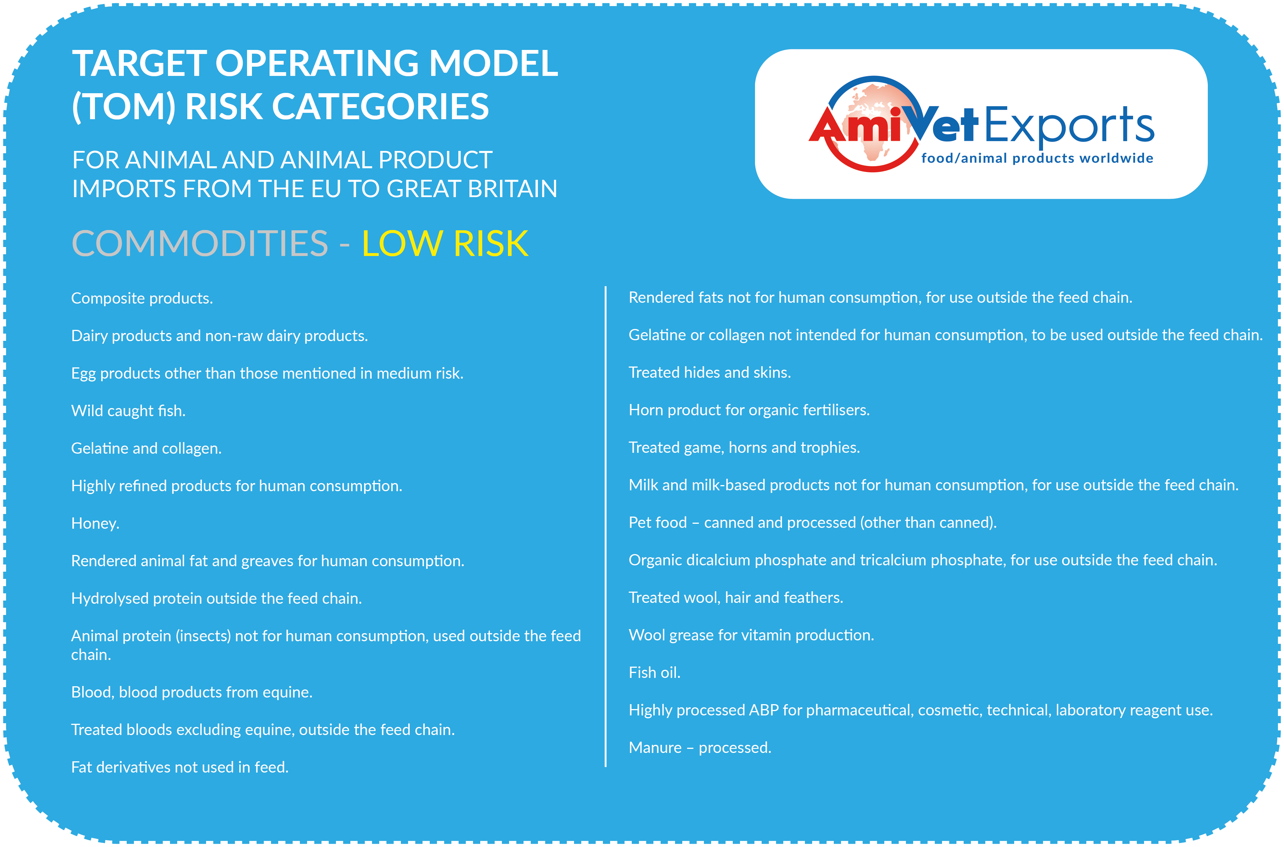 target operating model low risk categories