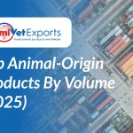 Top Animal-Origin Products by Volume